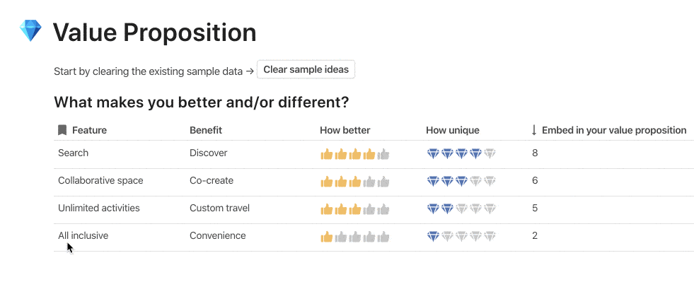 Value proposition